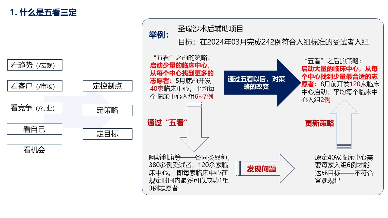 幻灯片4.JPG