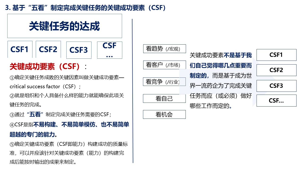 幻灯片7.JPG