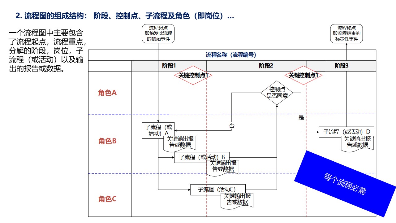 幻灯片14.JPG