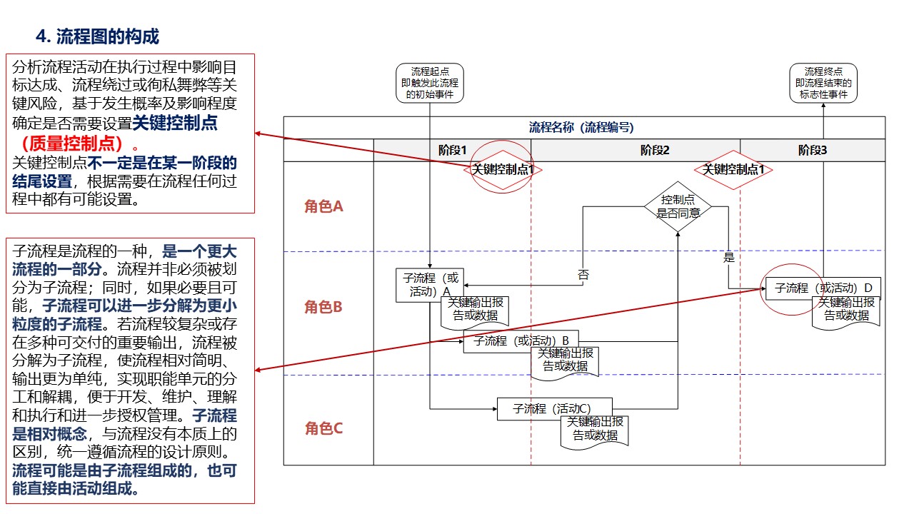 幻灯片16.JPG