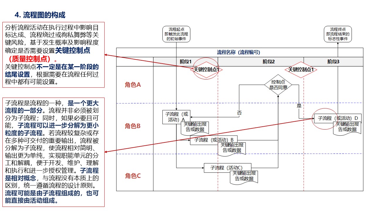 幻灯片6.JPG