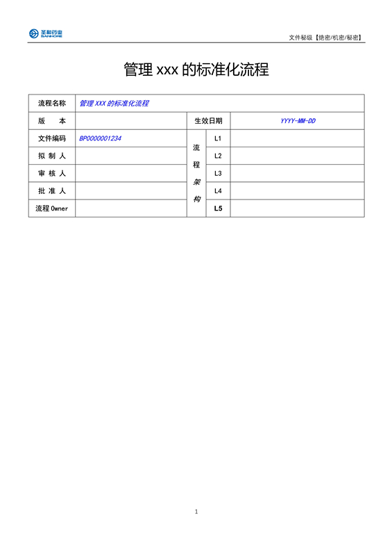 附件2：制定流程文件的模板_1_副本.jpg