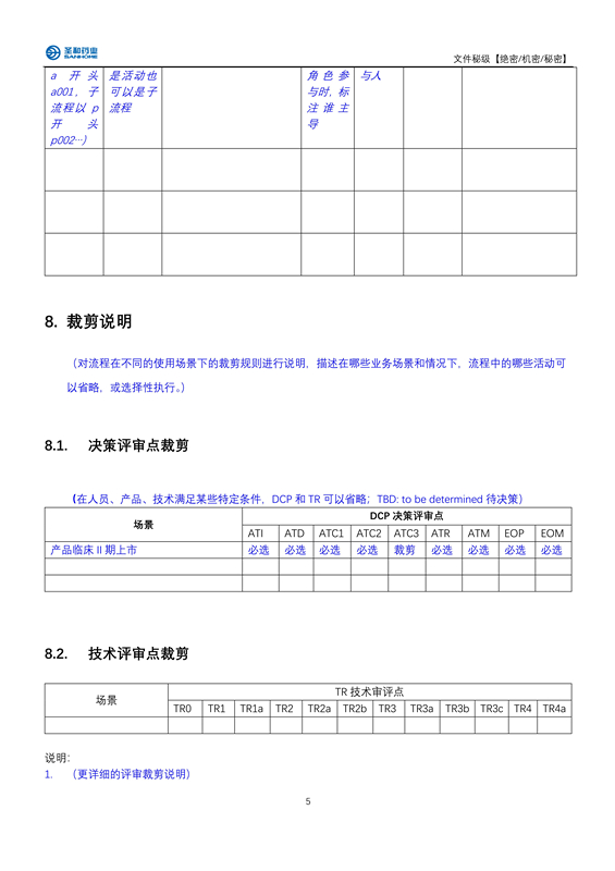 附件2：制定流程文件的模板_5_副本.jpg