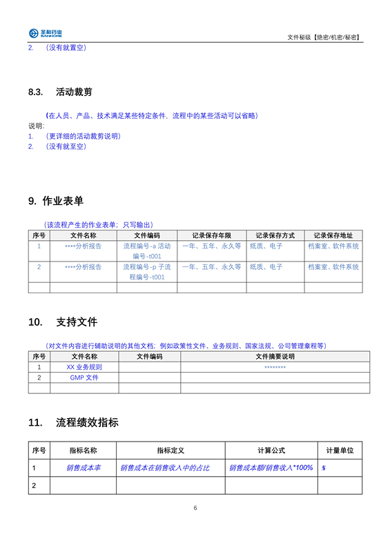 附件2：制定流程文件的模板_6_副本.jpg