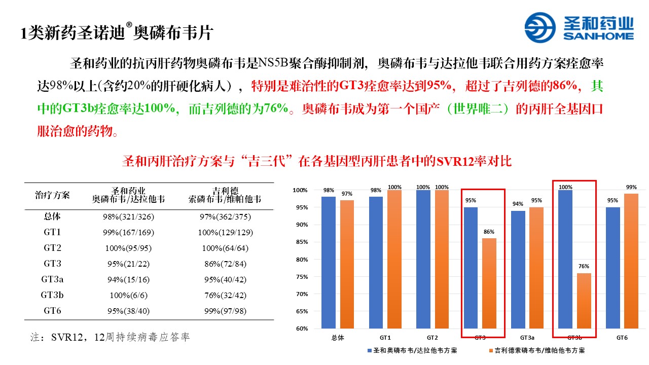 幻灯片36.JPG