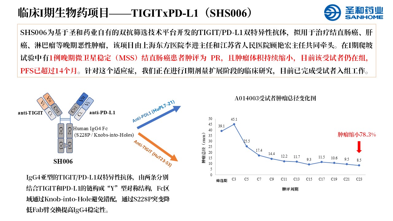 幻灯片43.JPG