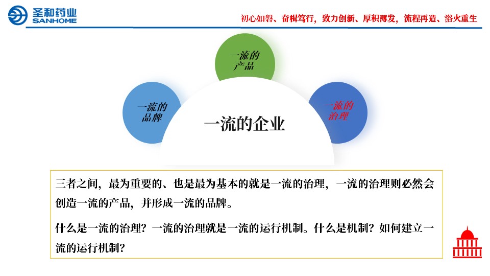 幻灯片25.JPG